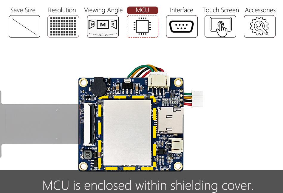 Features_Product_MCU
