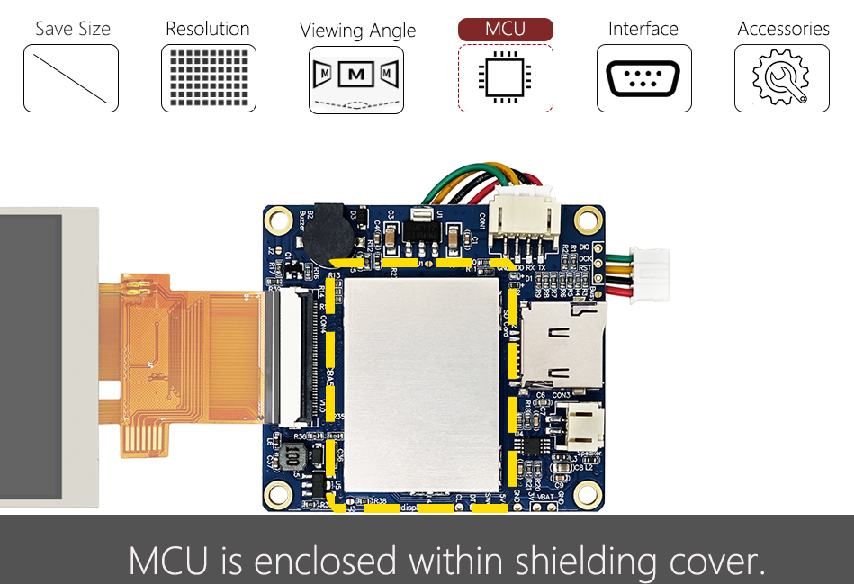 Features_Product_MCU