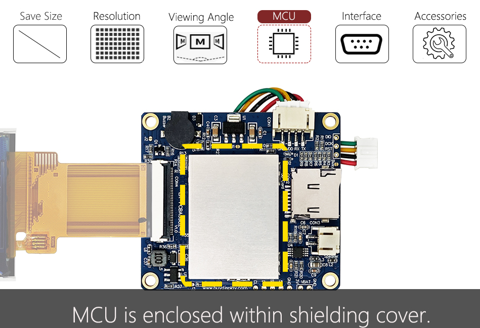 Features_Product_MCU