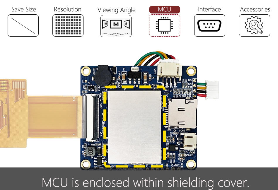 Features_Product_MCU