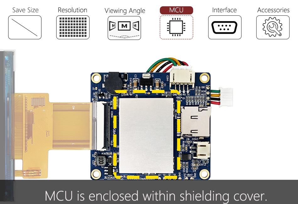 Features_Product_MCU