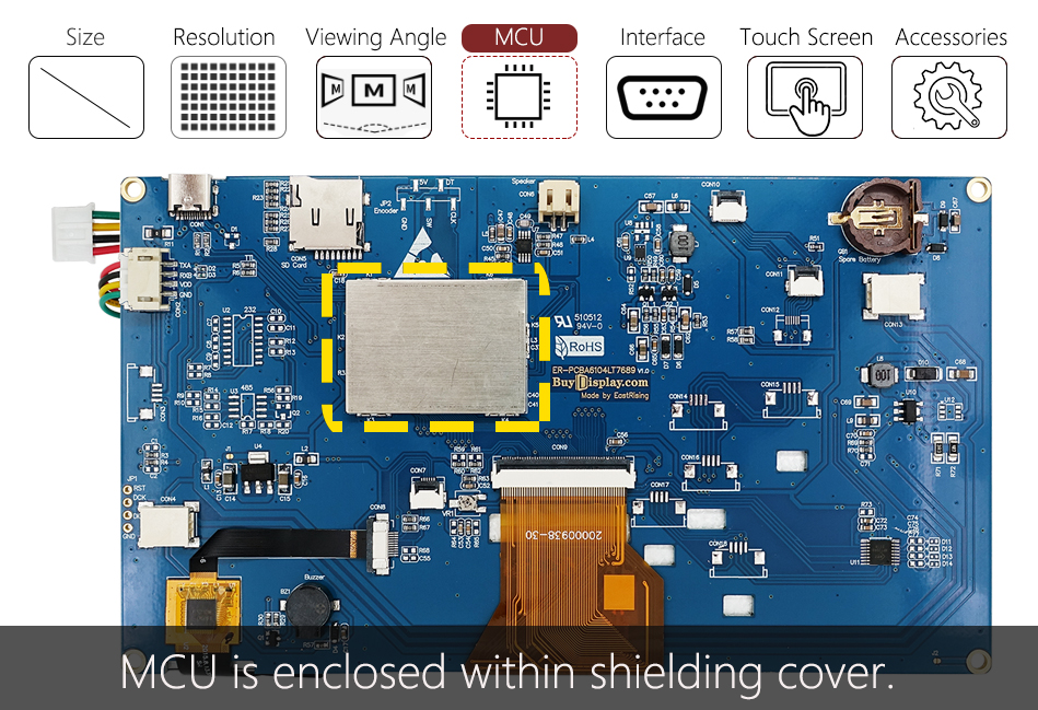 Features_Product_MCU