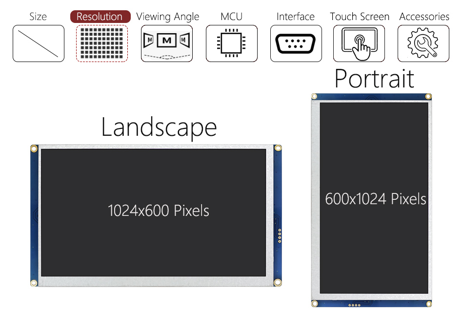 Features_Product_Resolution