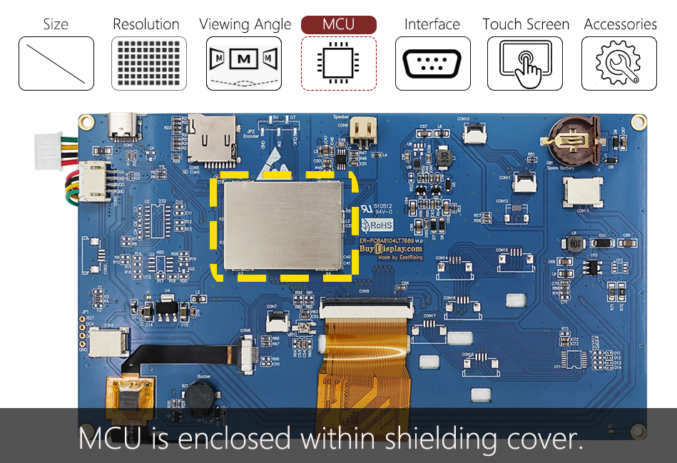 Features_Product_MCU