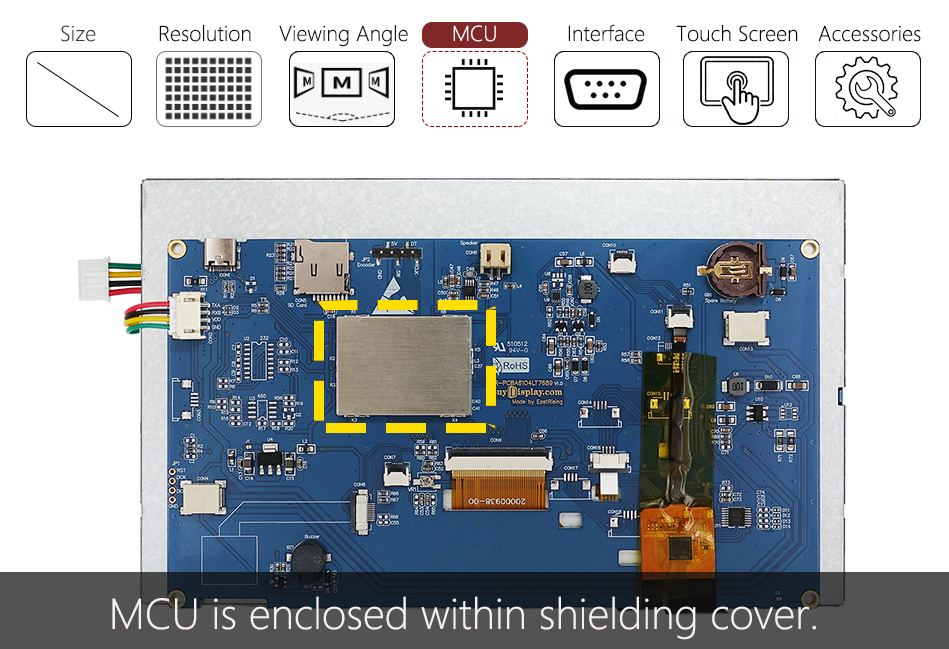 Features_Product_MCU