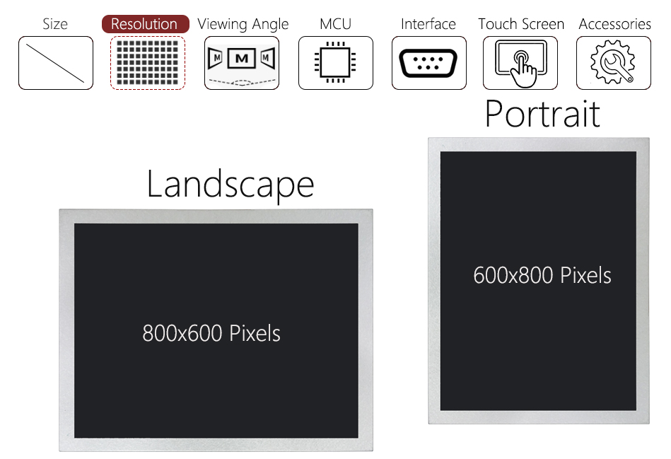 Features_Product_Resolution