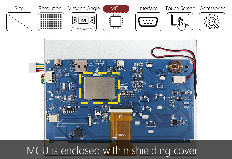 Features_Product_MCU