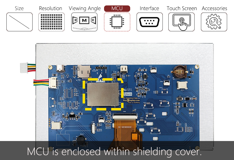 Features_Product_MCU