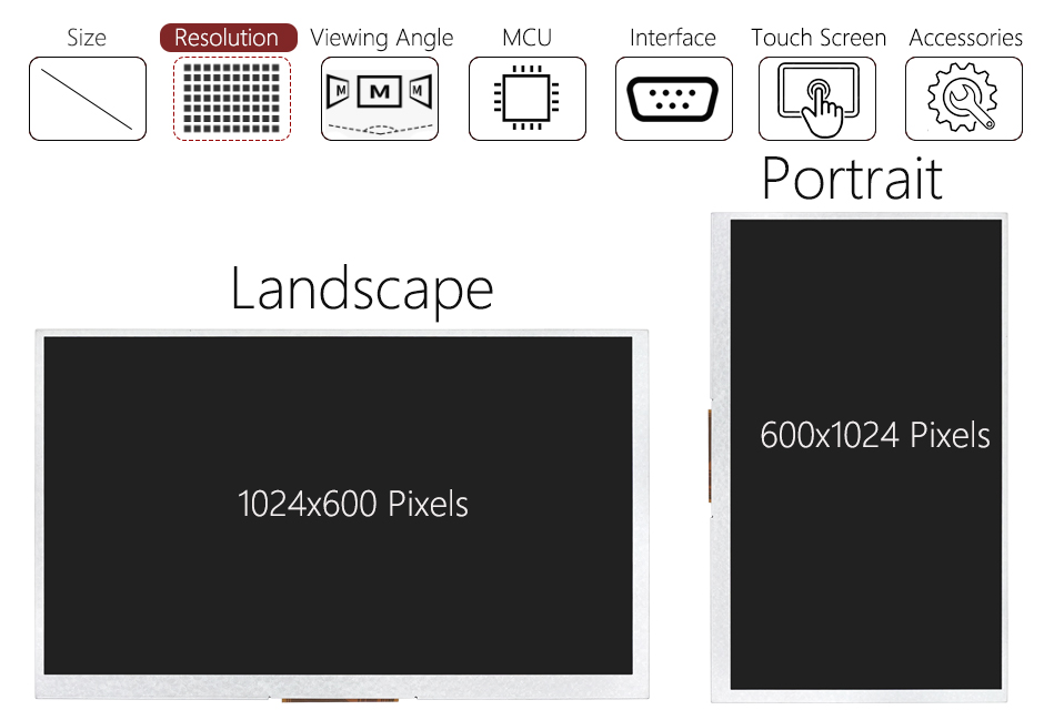 Features_Product_Resolution