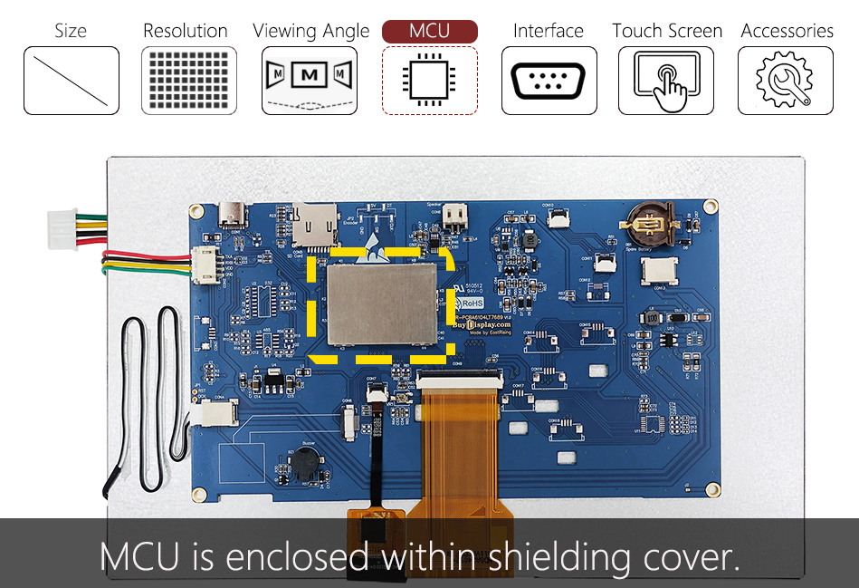 Features_Product_MCU