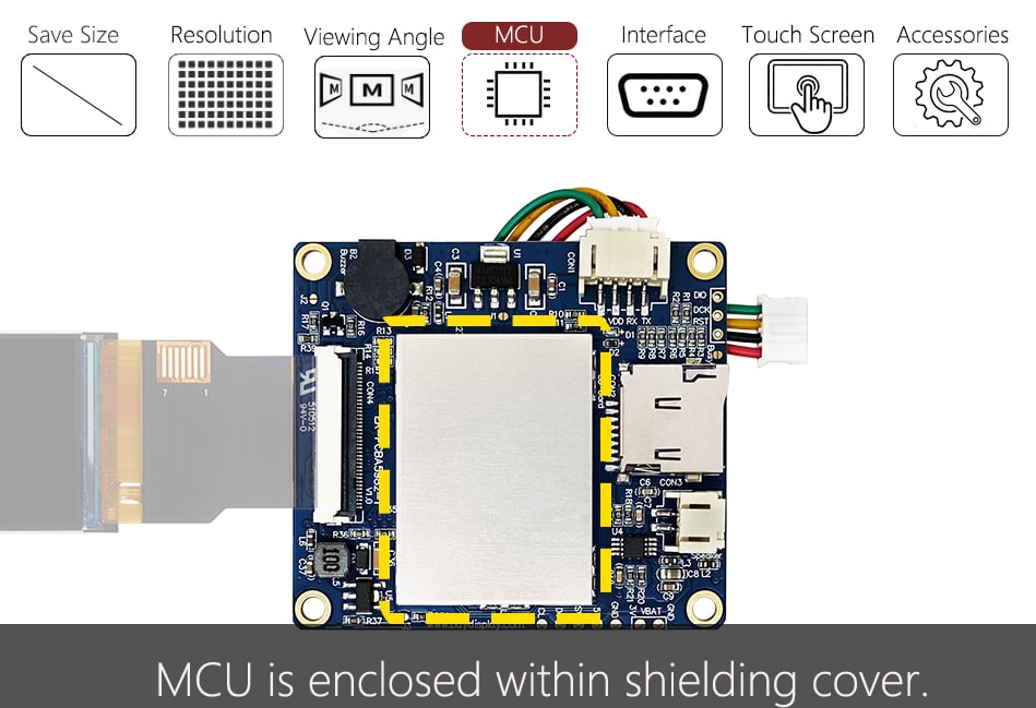 Features_Product_MCU