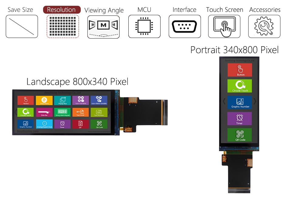 Features_Product_Resolution