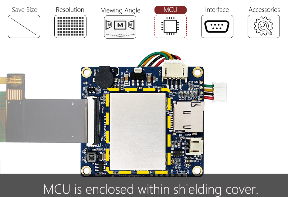 Features_Product_MCU