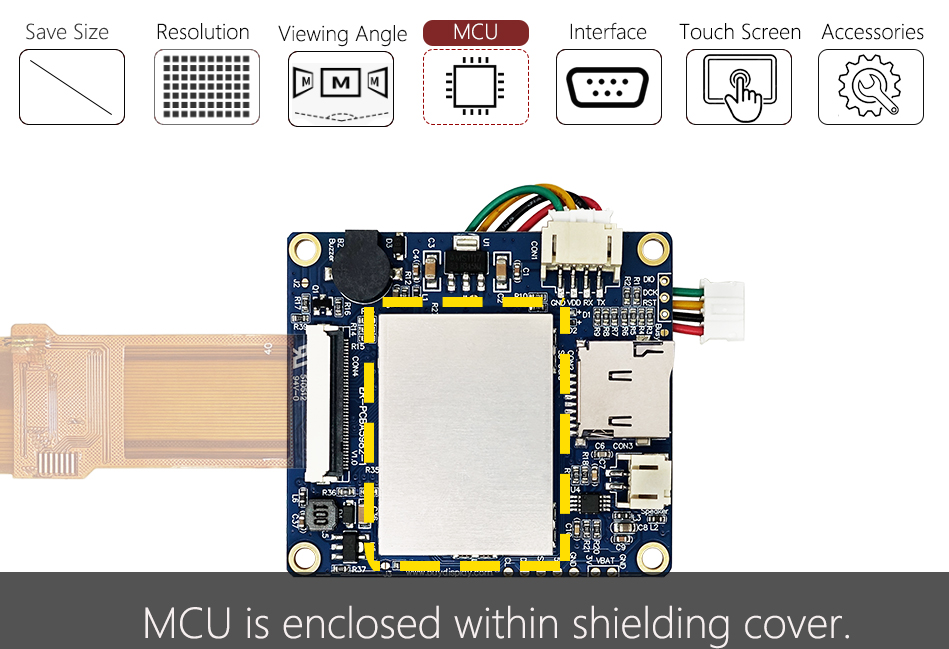 Features_Product_MCU