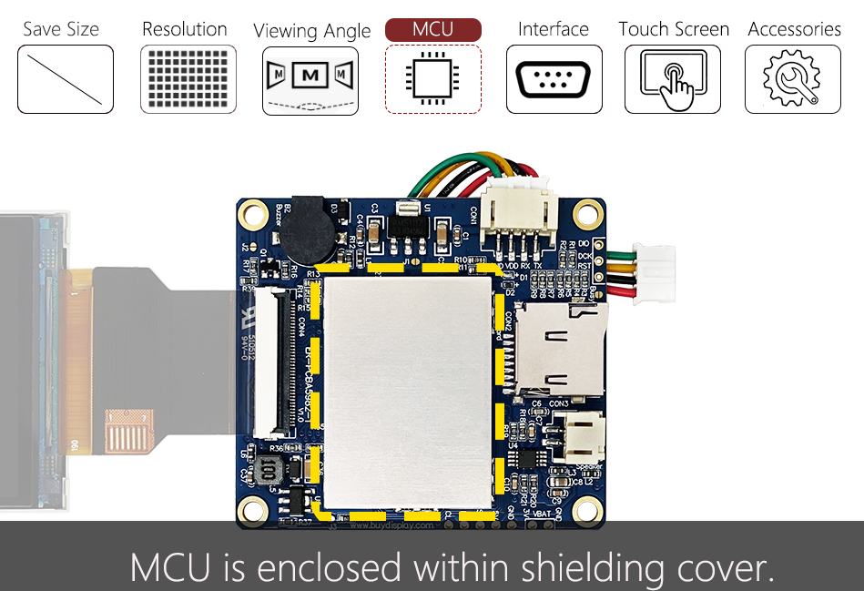 Features_Product_MCU