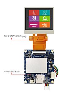 2 inch Square HMI Display 480x360 Intelligent Smart UART TFT LCD