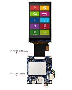 3 inch 480x854 Bar Type HMI Display Intelligent Smart UART TFT LCD