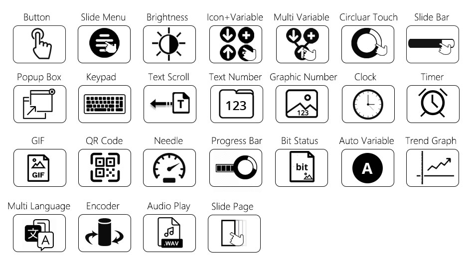 Features of GUI Design Software